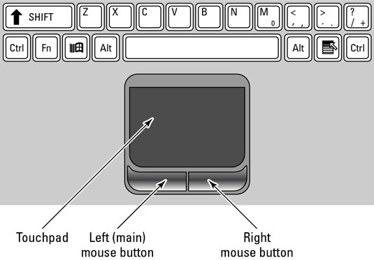  فعال و غیرفعال کردن تاچ پد لپ تاپ
